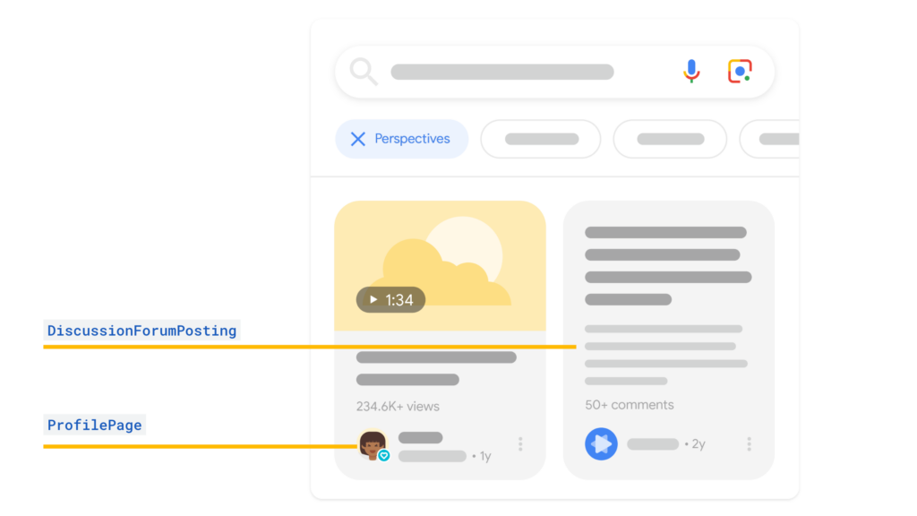 Discussion Forum and Profile Page Markup